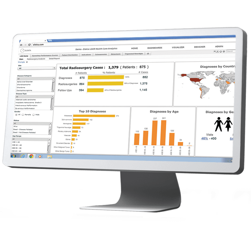 Clinical registries